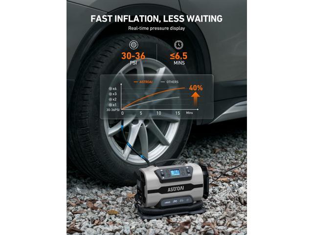KEHIPI Tire Inflator Portable Air Compressor Pump 150PSI 12V DC/110V AC with Dual Metal Motors & LED Light, Automotive Car Accessories & Two Modes for...
