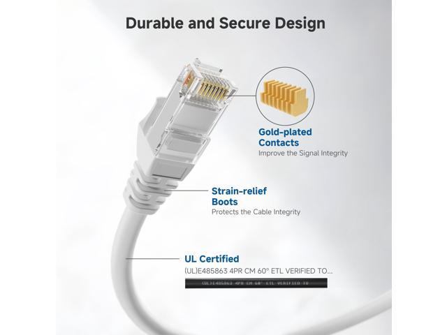 KEHIPI 10Gbps Snagless Cat 6 Ethernet Cable - 5ft, Cat 6 Cable, Cat6 Cord, Ethernet Cord, White