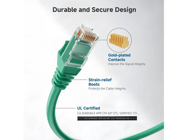 KEHIPI 10Gbps Snagless Cat 6 Ethernet Cable - 5ft, Cat 6 Cable, Cat6 Cord, Ethernet Cord, Green