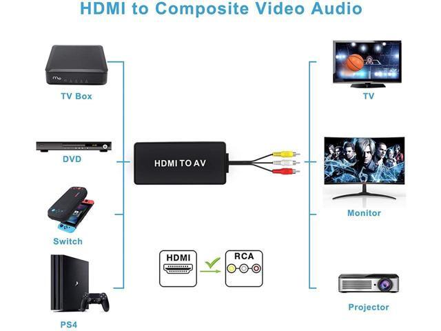 HDMI to RCA Converter,KEHIPI HDMI to AV Composite Video Audio Converter Adapter, Supports PAL/NTSC for PS One, PS2, PS3, Nintendo 64, STB, VHS,...