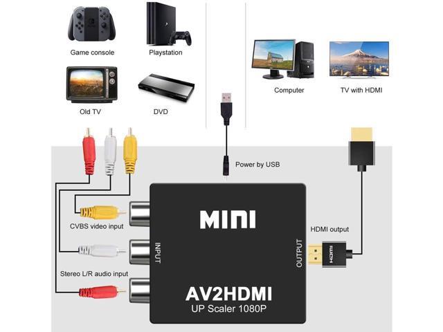 KEHIPI RCA to HDMI, AV to HDMI Converter, 1080P Mini RCA Composite CVBS AV to HDMI Video Audio Converter, with USB Power Cable for PC Laptop Xbox...