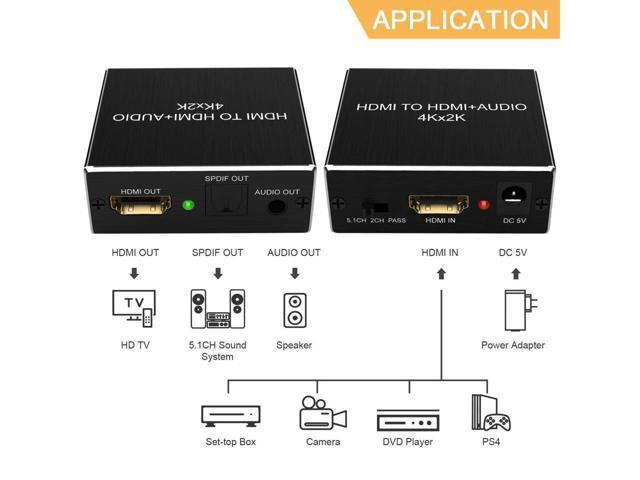 KEHIPI HDMI Audio Extractor Converter, HDMI to HDMI + Audio (SPDIF + RCA Stereo) Audio Splitter Adapter,4K 1080P,Supports Pass/2.0CH/5.1CH
