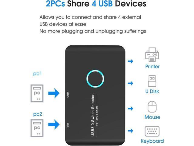 KEHIPI USB 3.0 Selector KVM Switch for 2 Computers Sharing 4 USB Devices Peripheral Switcher Box Hub for Mouse, Keyboard, Scanner, Printer; for...