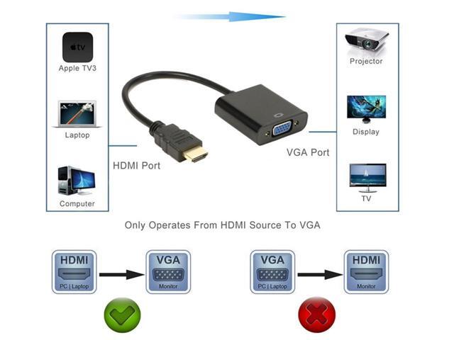 HDMI to VGA Adapter HD2VGA 1Pack,KEHIPI Gold-Plated HDMI to VGA Converter Male to Female 1080p for Desktop PC Computer, Laptop, PC, Monitor,...