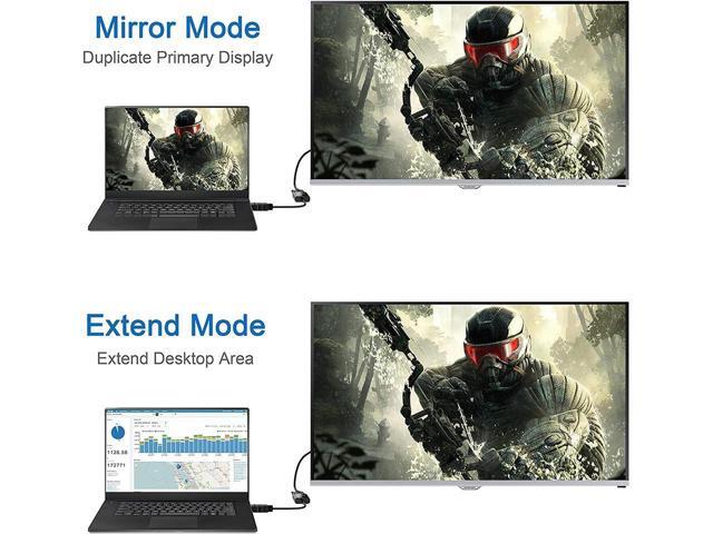 HDMI to VGA Adapter HD2VGA 10Pack,KEHIPI Gold-Plated HDMI to VGA Converter Male to Female 1080p for Desktop PC Computer, Laptop, PC, Monitor,...