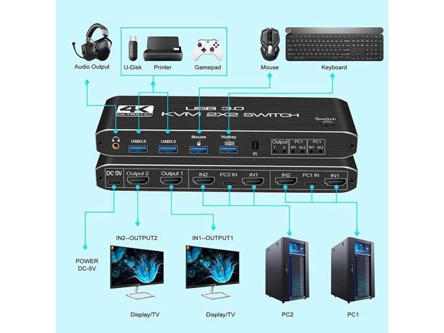 KVM Switch 2 Monitors 2 PCs, KEHIPI 4K@60Hz HDMI KVM Switch with Audio, Keyboard Video Mouse Peripherals Display Port Switcher, UHD Support, USB...