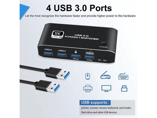 HDMI KVM Switch, KEHIPI 8K USB Switch 2x1 HDMI2.1 Ports + 4X USB3.0 KVM Ports, Share 2 Computers one Monitor Switch,Supports 8K 60Hz,4K 120Hz,YUV...
