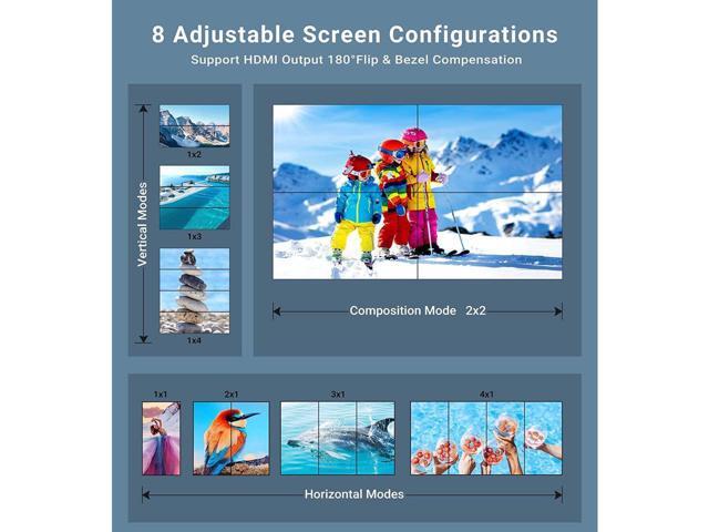KEHIPI 2x2 HDMI Video Wall Controller, 1080P@60Hz HDMI DVI TV Wall Processor with Audio Out, 4K HDMI Video Image Processor with RS232, Support 180°...