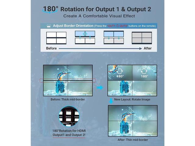 KEHIPI 2x2 HDMI Video Wall Controller, 1080P@60Hz HDMI DVI TV Wall Processor with Audio Out, 4K HDMI Video Image Processor with RS232, Support 180°...