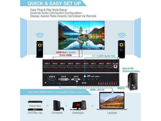KEHIPI 3x3 HDMI Video Wall Controller, 1080P@60Hz HDMI DVI TV Wall Processor, 1080P HDMI Video Image Processor, HDMI & DVI Input with RS232, 180...
