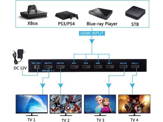 KEHIPI HDMI matrix switcher 4x4, 4K HDMI matrix switcher 4 in 4 out box with EDID extractor and IR remote control, support 4K HDR, HDMI 2.0b, HDCP...