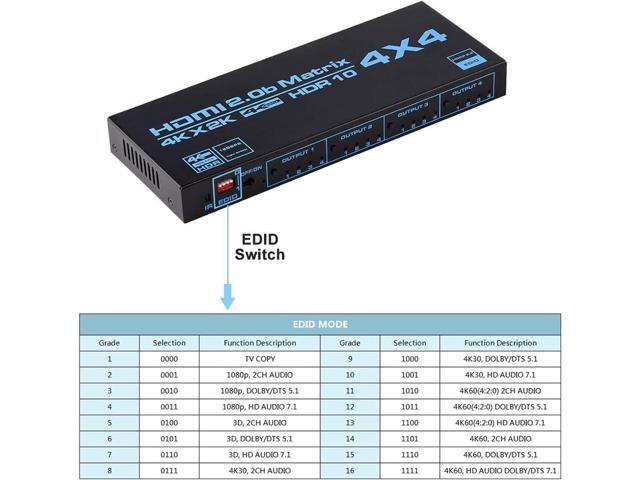 KEHIPI HDMI matrix switcher 4x4, 4K HDMI matrix switcher 4 in 4 out box with EDID extractor and IR remote control, support 4K HDR, HDMI 2.0b, HDCP...