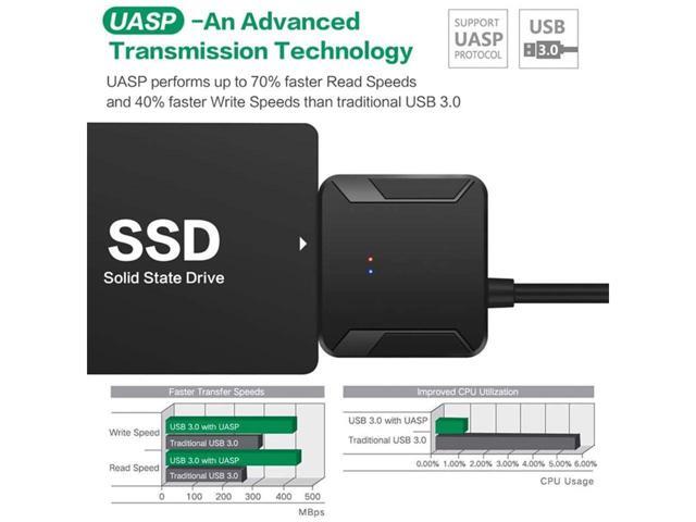 KEHIPI USB 3.0 to SATA Adapter Cable for 2.5' 3.5' SSD/HDD Drives, SATA to USB 3.0 External Converter 22 pin Hard Drive Connector