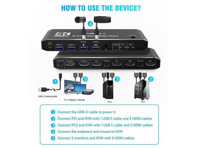 KEHIPI 2 Port HDMI KVM Switch 2 Monitors 2 Computers 4K @60Hz, Dual Monitor HDMI KVM Switch, USB 3.0 KVM Switch 2 in 2 Out with USB Cables, Support...