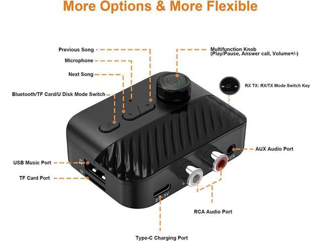 KEHIPI Bluetooth Transmitter Receiver - V5.3 Bluetooth Audio Receiver w/Display & Knob, 3.5mm AUX RCA Wireless Audio Adapter for Home...