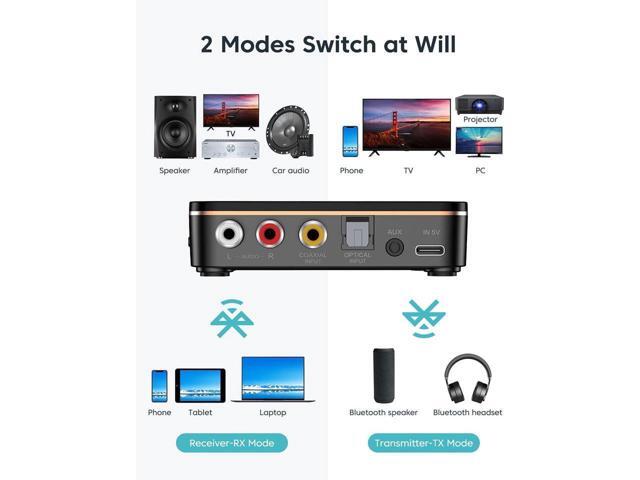 KEHIPI Bluetooth 5.0 Transmitter Receiver, Wireless Audio Bluetooth Adapter for TV/Home Stereo/Car/PC/MP3 Player/Home Theater/Switch to Wireless...