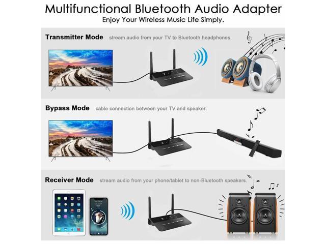 KEHIPI Long Range Bluetooth 5.0 Transmitter Receiver Apt-X HD Low Latency Audio Adapter