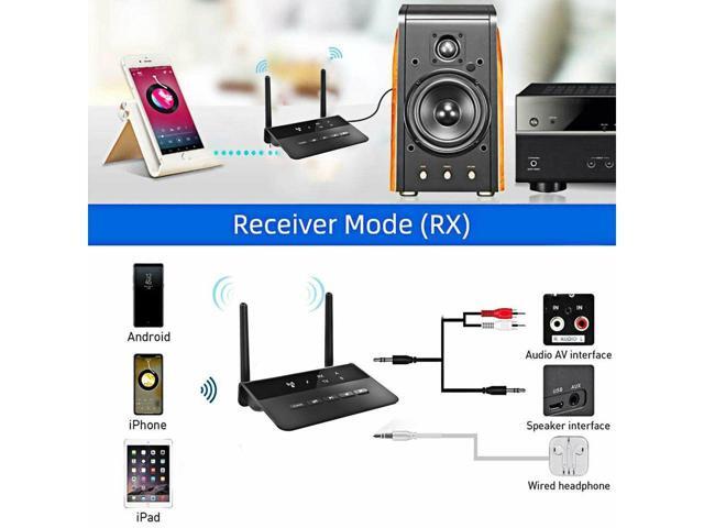 KEHIPI Long Range Bluetooth 5.0 Transmitter Receiver Apt-X HD Low Latency Audio Adapter