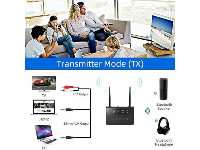 KEHIPI Long Range Bluetooth 5.0 Transmitter Receiver Apt-X HD Low Latency Audio Adapter