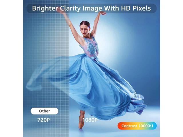 KEHIPI 5G WiFi Bluetooth Native 1080P Projector, 12000LM Full HD Movie Projector, 300' Display Support 4k Home Theater,Compatible with...