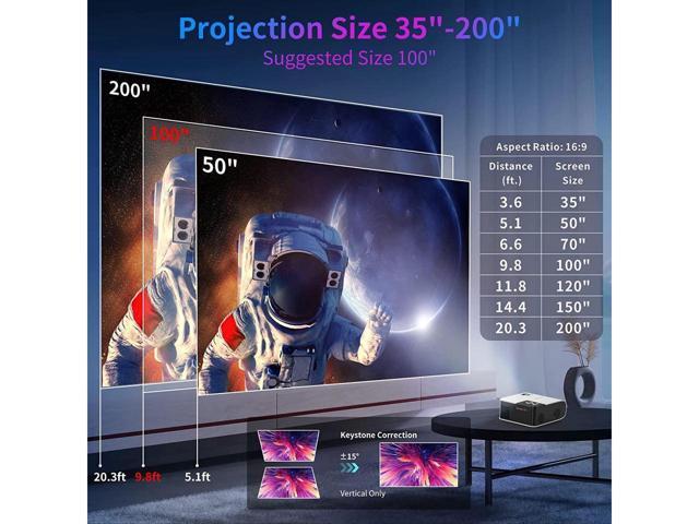 KEHIPI Native 1080P Projector with WiFi and Bluetooth, 550 ANSI Portable Home Theater Projector 4k Supported 200' Display Video Projector, 4D/4P...
