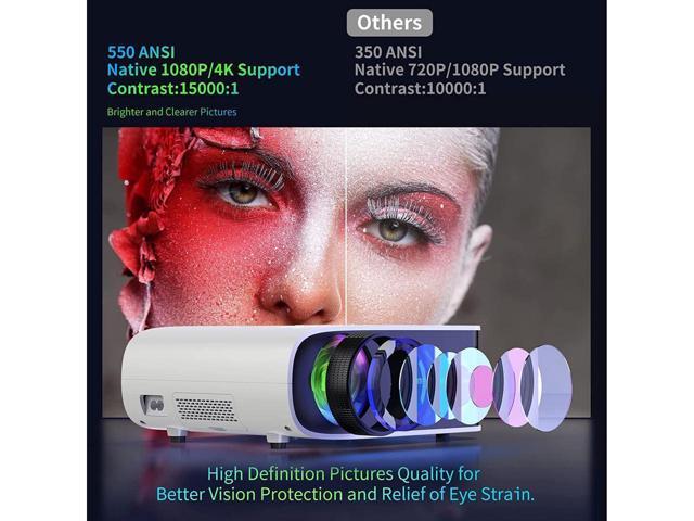 KEHIPI Native 1080P Projector with WiFi and Bluetooth, 550 ANSI Portable Home Theater Projector 4k Supported 200' Display Video Projector, 4D/4P...