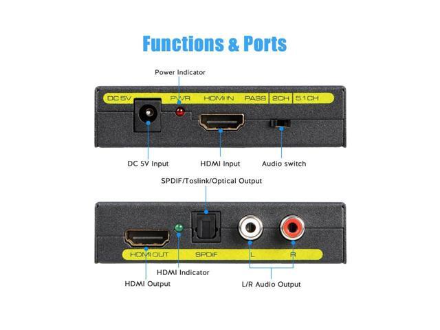 KEHIPI HDMI Audio Extractor, HDMI To HDMI Audio Optical and RCA(L/R) Stereo Analog Outputs Video Audio Splitter Converter Support 4K 3D...