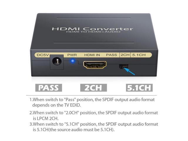 KEHIPI HDMI Audio Extractor, HDMI To HDMI Audio Optical and RCA(L/R) Stereo Analog Outputs Video Audio Splitter Converter Support 4K 3D...