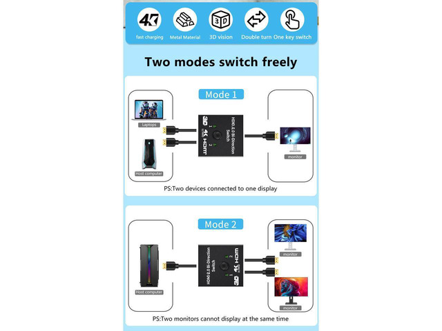 KEHIPI HDMI Switcher, AUBEAMTO 4K HDMI Splitter 2 Ports Bi-Direction Manual Switch 2 x 1/1 x 2 HDMI Passthrough,No External Power Required-Supports...
