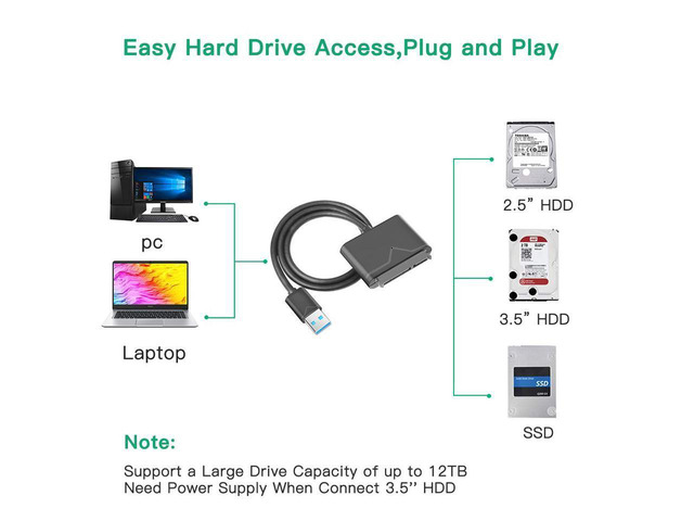 KEHIPI USB 3.0 to SATA Converter Adapter for 2.5/3.5 inch Hard Drive Disk SSD HDD, 12V/2A Power Adapter and USB 3.0 Cable included (UT-3112)