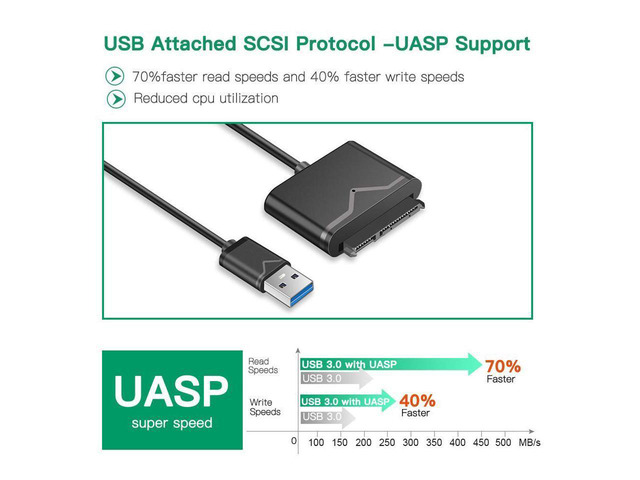 KEHIPI USB 3.0 to SATA Converter Adapter for 2.5/3.5 inch Hard Drive Disk SSD HDD, 12V/2A Power Adapter and USB 3.0 Cable included (UT-3112)