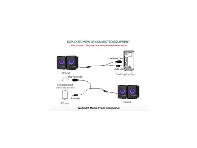 KEHIPI Computer Speakers S3 USB Light Double Gaming RGB Speakers PC Wired 2.0 USB Powered Volume Control Stereo Mini Speaker 3.5mm Aux Input for...
