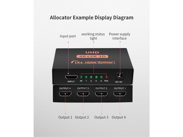 KEHIPI HDMI Splitter 1 in 4 out Full Ultra HD 1080P 4K/2K 1X4 Port Box Hub with US Adapter v1.4 Powered Certified for 3D Support