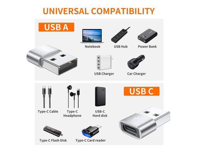 KEHIPI USB C Female to USB Male Adapter 4-Pack,Type C to USB A Charger Cable Converter,Compatible with iPhone 11 12 13 14 Plus Pro Max,iPad Air 4 5...