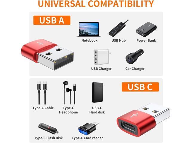 KEHIPI USB C Female to USB Male Adapter 4-Pack,Type C to USB A Charger Cable Converter,Compatible with iPhone 11 12 13 14 Plus Pro Max,iPad Air 4 5...