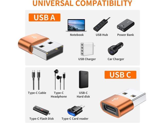 KEHIPI USB C Female to USB Male Adapter 4-Pack,Type C to USB A Charger Cable Converter,Compatible with iPhone 11 12 13 14 Plus Pro Max,iPad Air 4 5...