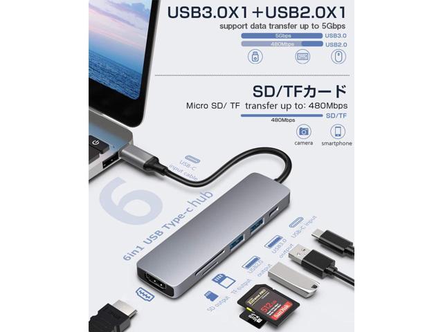 KEHIPI USB C Hub, Type C Hub, TOTU 6-in-1 4K USB C to HDMI, 1 USB3.0, 1 USB2.0, Micro SD/TF Card Reader, USB-C PD 3.0, Compatible for Mac Pro and...