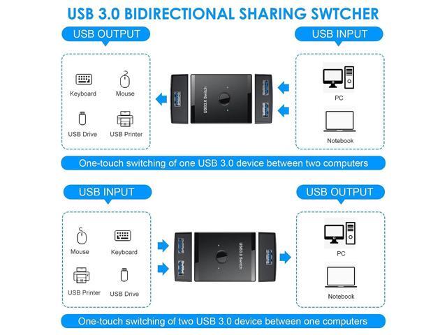 KEHIPI USB 3.0 Switch, Bi-Directional USB Switch 2 in 1 Out / 1 in 2 Out, YINNCEEN USB Switcher 2 Computers Share Keyboard Mouse Scanner Printer,...