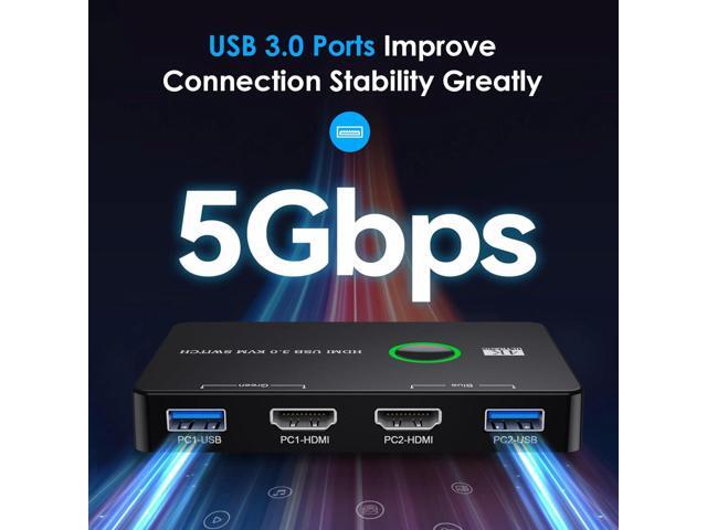 KEHIPI HDMI USB 3.0 Switch 2 Port Box, KVM Switch for 2 Computers Share One Monitor Keyboard Mouse and Printer, Support UHD 4K@60Hz, with 2 USB...