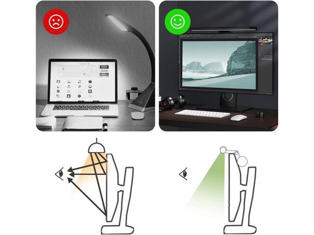 KEHIPI Monitor Light Bar with Mechanical Switch & Wireless Remote Dual Control,Computer Light with Stepless Dimming,No Screen Glare Monitor Lamp with...