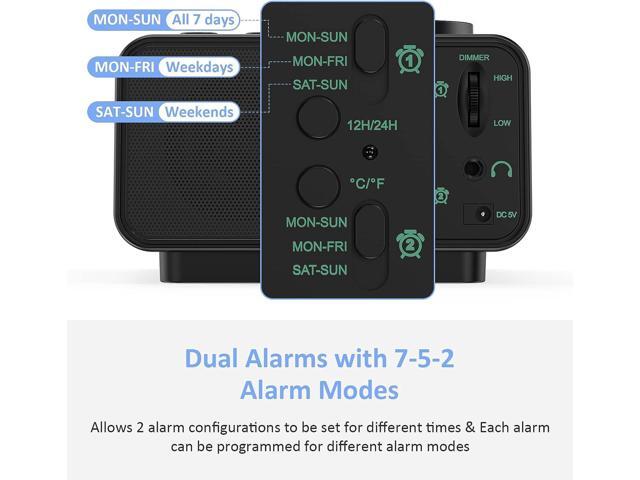 KEHIPI Digital Dual Alarm Clock Radio - 0-100% Dimmer with Weekday/Weekend Mode, 6 Sounds Adjustable Volume, FM Radio w/Sleep Timer, Snooze, 2 USB...