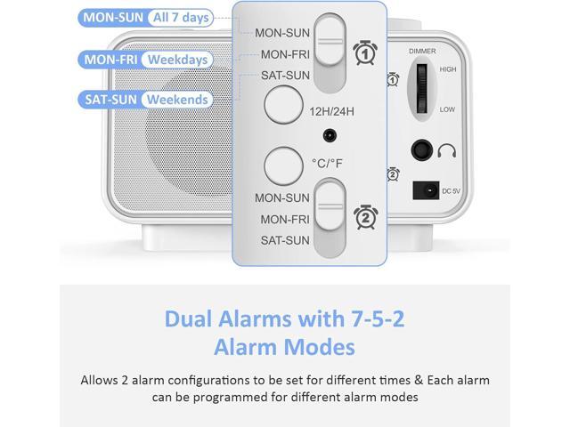 KEHIPI Digital Alarm Clock Radio - 0-100% Dimmer, Dual Alarm with Weekday/Weekend Mode, 6 Sounds Adjustable Volume, FM Radio w/Sleep Timer, 2 USB...
