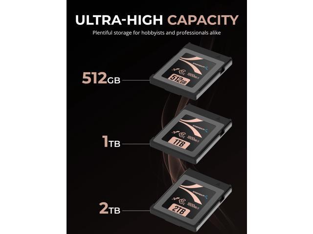 SABRENT Rocket CFX PRO 2TB CFexpress Type B Memory Card R1800MB/s W1700MB/s (CF-XXIT-2TB)