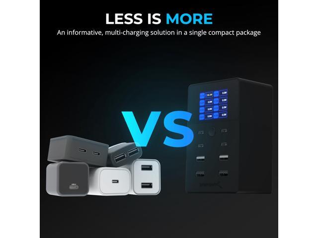 SABRENT 252W Charger 8-Port USB PD 3.0 with LCD Display, Fast Charging for USB-C & USB-A Devices, Laptops, Phones, Tablets, Gaming Consoles PPS,...