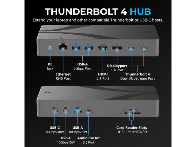 SABRENT Thunderbolt 4 Docking Station, TB4 Ports, 8K/4K, USB4 & TB3 Compatible, DP 1.4, HDMI 2.1, USB-C/USB-A Ports, Gigabit Ethernet, Audio Jack,...