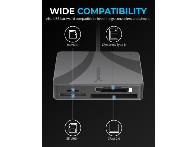 SABRENT USB-C Multi-Card Reader for CFexpress Type B, CFast 2.0, and microSD/SD cards (CR-C4PM)
