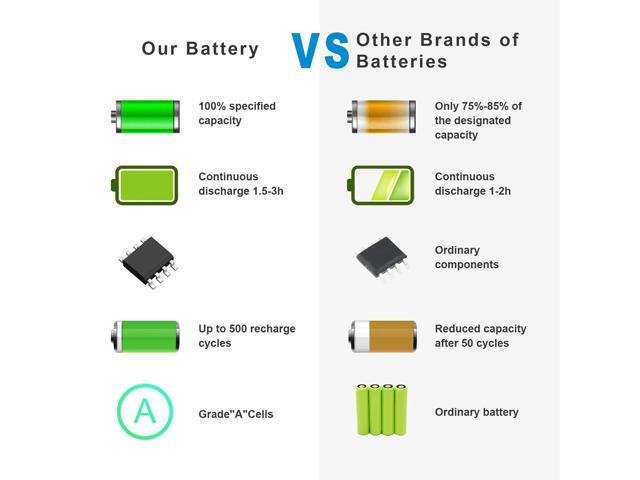 11.1V Battery for HP 2000-239WM 2000-299WM 2000-329WM 2000-354NR 2000-361NR