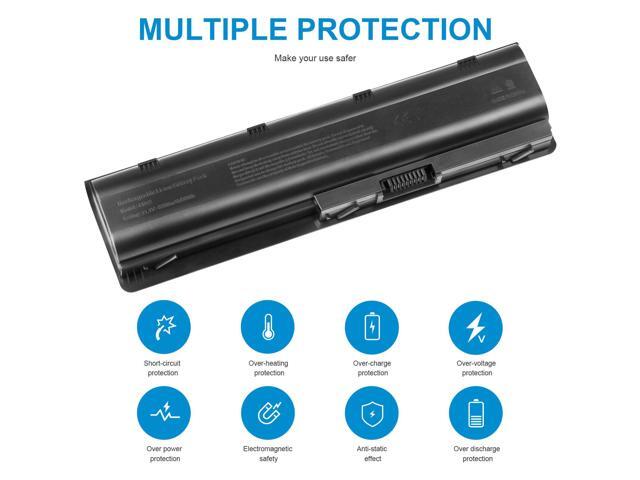11.1V battery for HP Pavilion dv6-3250us dv6t-3000 dv6t-3200 dv7-4065dx dv7-4153cl dv7-4165dx