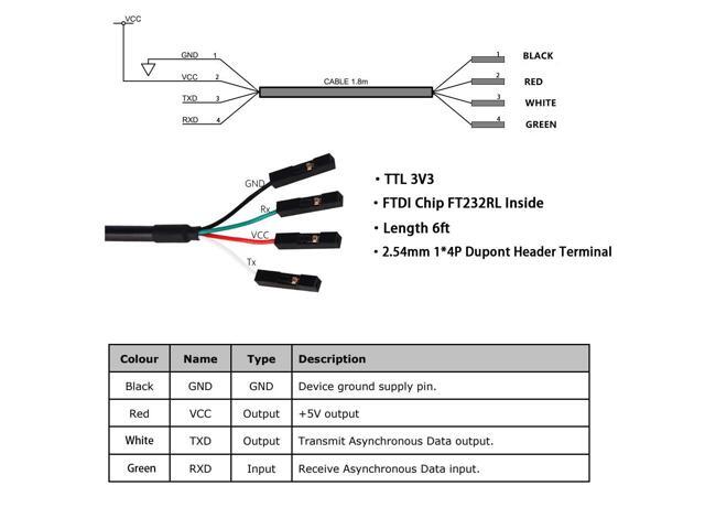 FTDI TTL-232R-3V3 USB to TTL UART Converter Adapter Serial Cable,3.3V, Header 4 Pin, 4 WAY