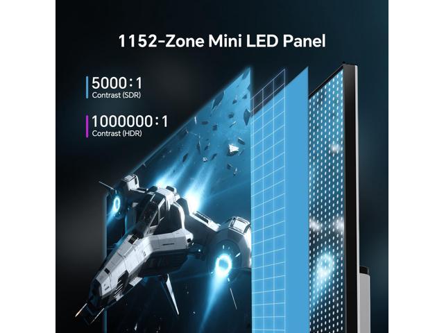 KTC QHD Mini LED Monitor 27 Inch, 1440P 180Hz Gaming PC Monitor, HDR 1400, HDMI2.0, DP1.4, USB, Swivel/Height/Pivot/Tilt Adjustable, VESA Wall...